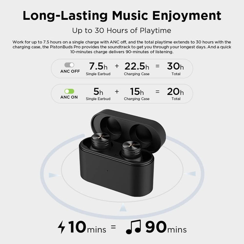 Audífonos con Noise Cancelling y App Control 1MORE PistonBuds PRO - Black