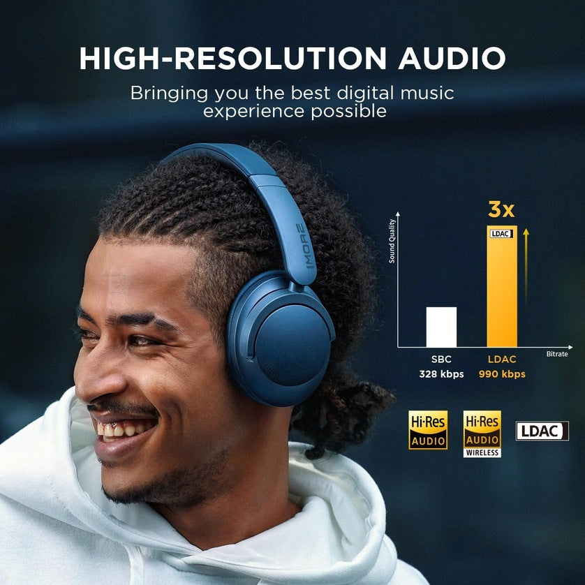 Audífonos Bluetooth con Noise Cancelling Activo SONOFLOW - Blue