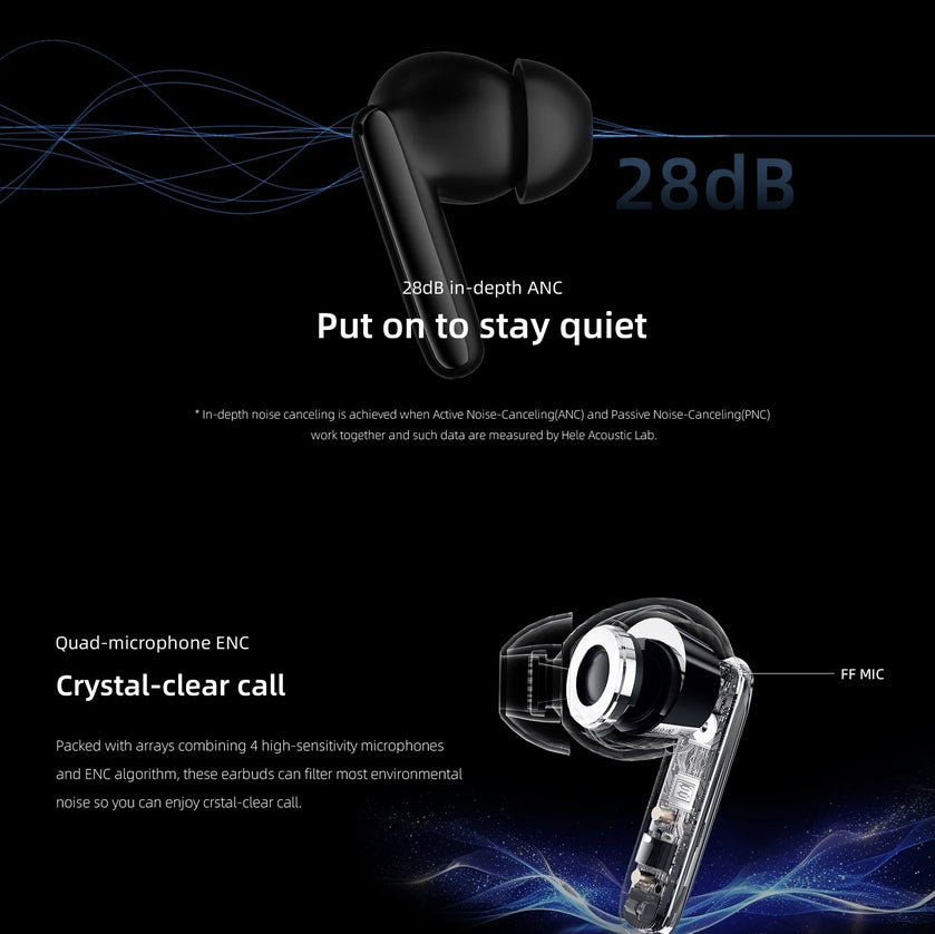 Audífonos TWS con Noise Cancelling Activo QCY T13 ANC 2 - Black