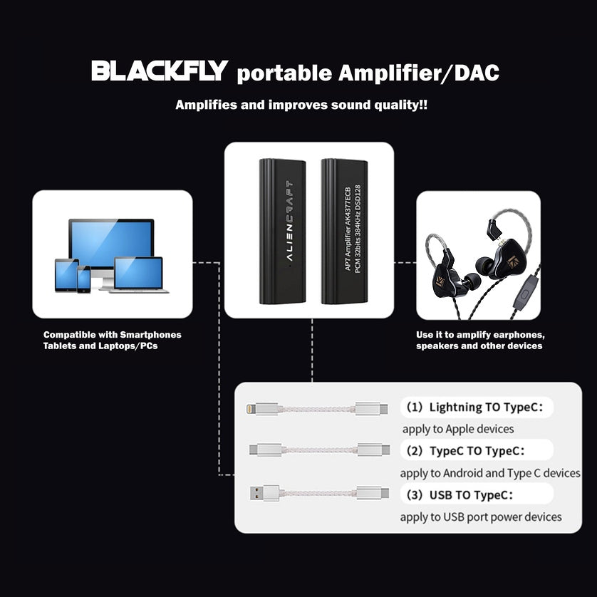 Amplificador Portátil y DAC para Smartphones y PCs ALIENCRAFT - BLACKFLY
